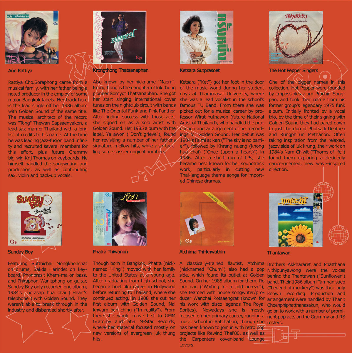 Baa Records Selects: Thailand’s Golden Sounds 80s Synth Pop & Disco insert 1